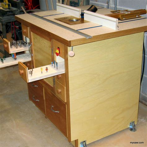 Image result for Router Table Sag