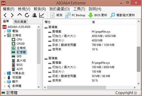 如何知道虛擬記憶體增加是否有運作？ (第2頁) - Mobile01