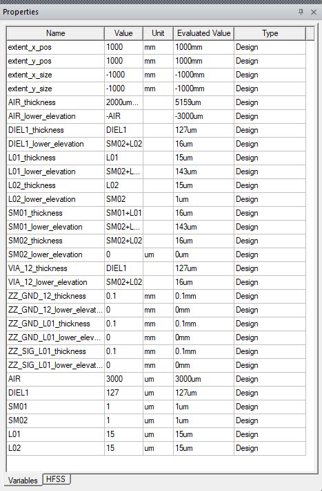 Image result for ANSYS Hfss 2023 Python Script Record