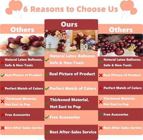 Buy Burgundy Maroon Balloon Garland Arch Kit, 114Pcs Burgundy Gold and ...