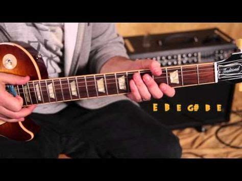 Tutorial Beginning Slide Guitar 的图像结果