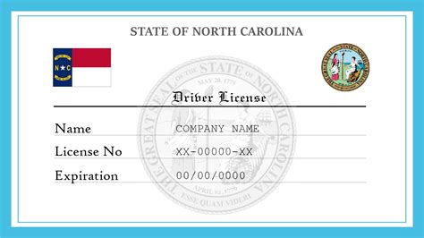 Image result for NC Driving License