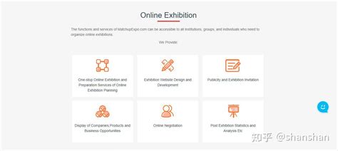 线上展览跨境展会平台matchup expo SEO工作日志分享（8） - 知乎