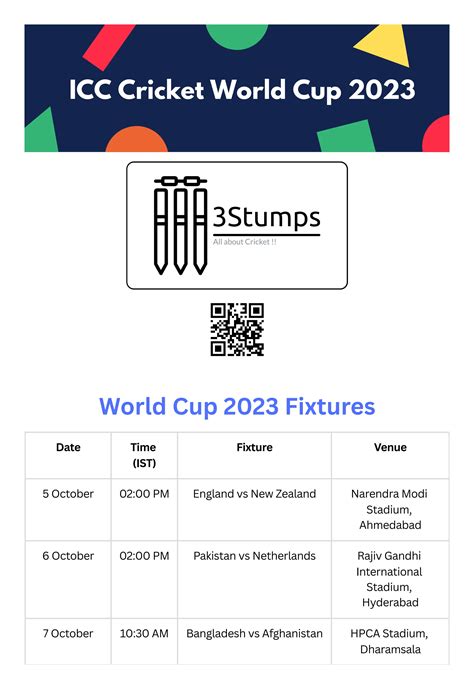 Image result for CWC Schedule