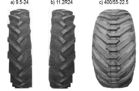 Traction Engineering 的图像结果