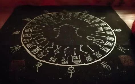 中国古代星官（十三） - 知乎