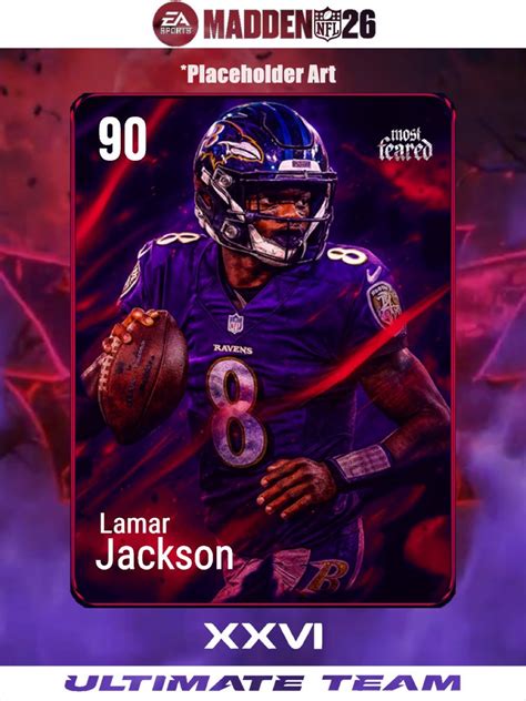 Extra MF Leaks Aside From Catalogue Leaks - MUT.GG