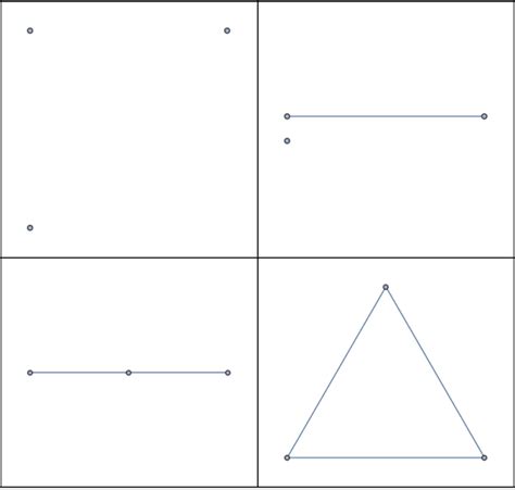 Graph in Math 的图像结果
