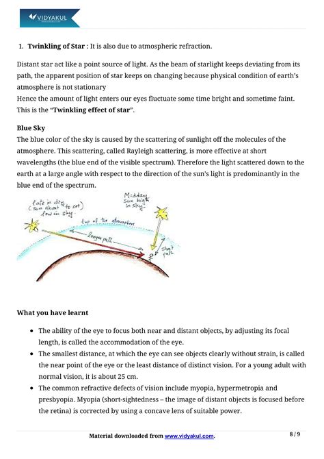 Image result for Class 10th Science Human Eye Chapter