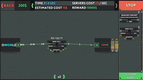 Image result for While True Learn Tutorial