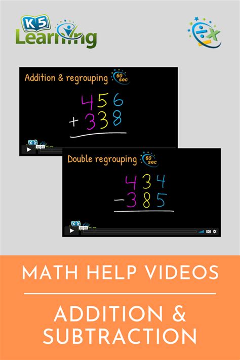 Math Help Online Videos 的图像结果