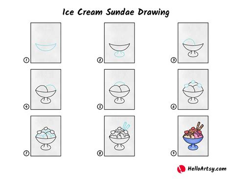 Ice Cream Sundae Line Drawing at Marie Renda blog