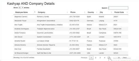 Image result for DataTable in ASP.NET MVC