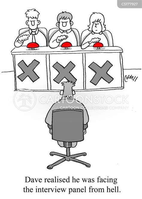 Class Interview Be Witty 的图像结果