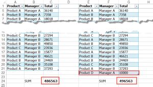 Tabular Format 的图像结果