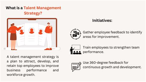 HR Transformation Strategy Examples 的图像结果