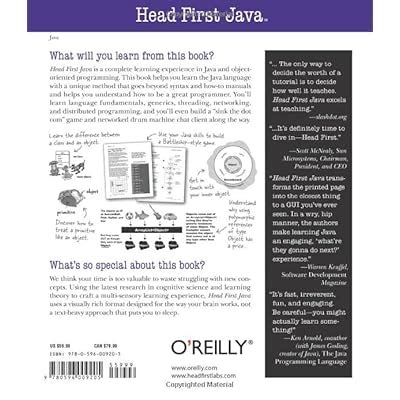 Image result for Head First Java Data Structures and Algorithms