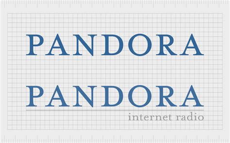 Pandora Radio Logo
