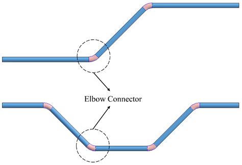 Generating Topologically Consistent BIM Models of Utility Tunnels from ...