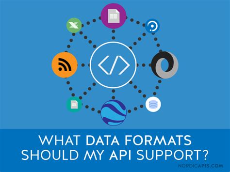 Image result for API Formating