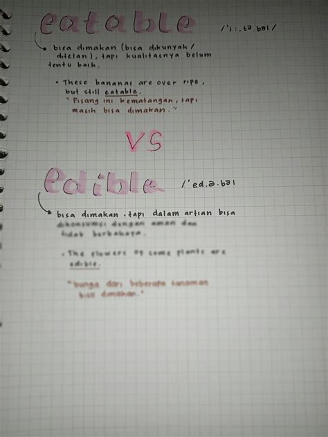 SOLUTION: perbedaan eatable dan edible - Studypool