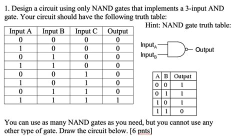 Image result for Nand 3 Input Truth Table