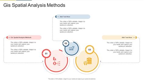 Spatial Analysis PPT 的图像结果