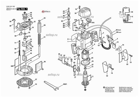 Bosch Router Guide 的图像结果