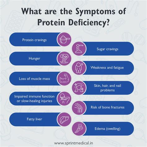 12 Early Signs Your Body Is Lacking Protein And How To Fix It