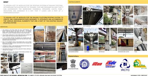 Railway Roofing System | Form Semantics | Staircase | CEPT - Portfolio