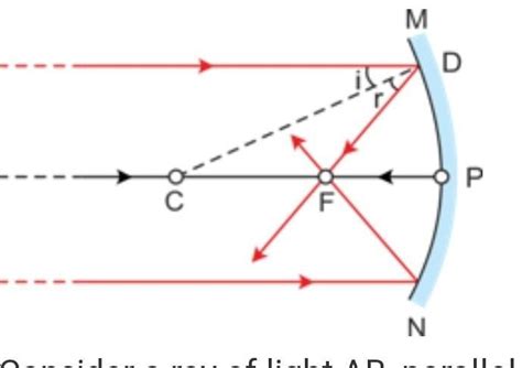 write relation between focal length and radius of curvature curvature ...