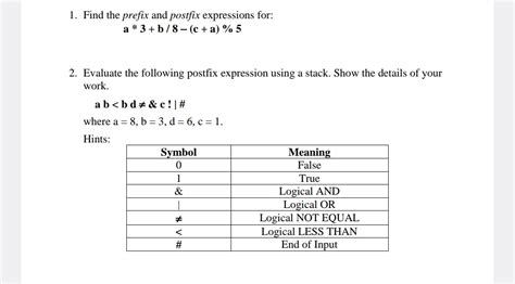 Image result for Postfix and Prefix Par Mathquestion PDF