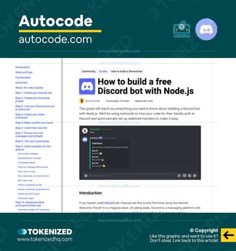 How to Make a Discord Bot with Java Code in Visual Code 的图像结果