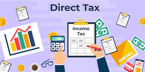 Direct Taxes | UPSC Current Affairs | IAS GYAN