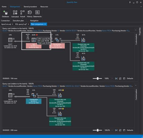 Very Tuff SQL Server Query 的图像结果