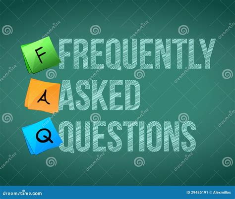 Image result for FAQ. Writing