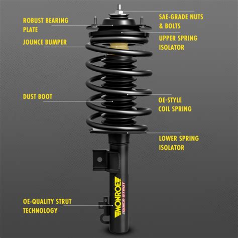 Image result for Quick Struts and Shocks