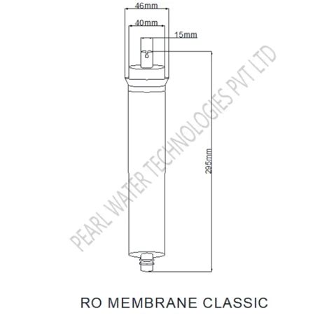 Buy best RO Membrane 15 LPH For All Types of Water Purifiers (Works ...