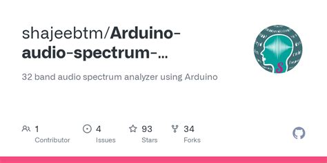 Image result for Arduino Sound Visualizer