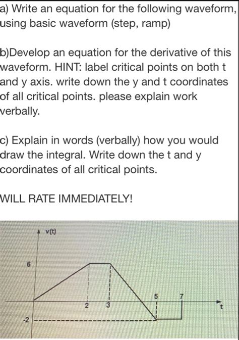 Image result for Waveform Formulas