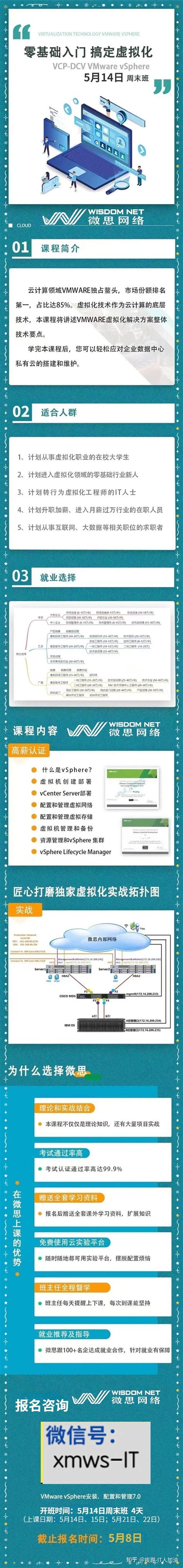 VMware VCP认证概述及认证相关介绍 - 公司动态 - 上海腾科教育科技有限公司