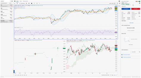 Image result for Interactive Brokers Download
