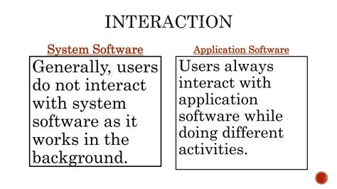 Image result for Types of Software Examples