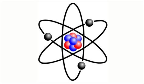 Image result for Element Making Process