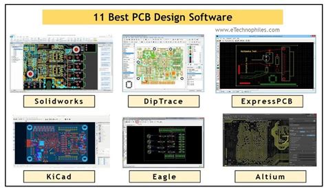 Image result for PCB Making Software