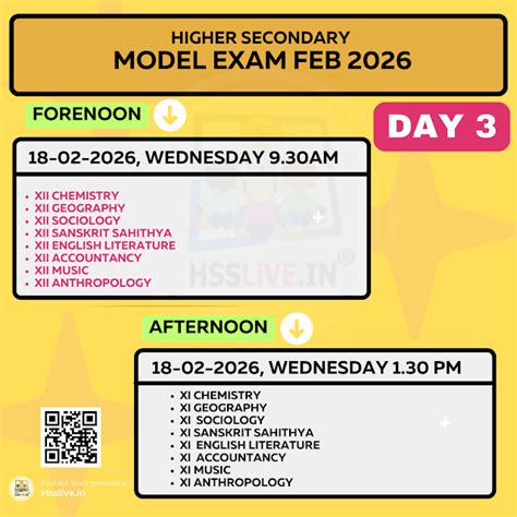 Plus One & Plus Two Model Exam Study Notes and Time Table(Day 3)