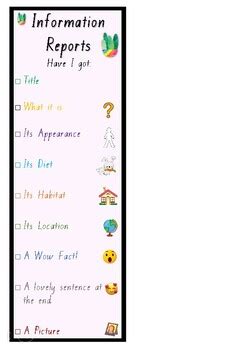 Information Report Checklist Bookmark by Charlotte Galjaardt | TPT