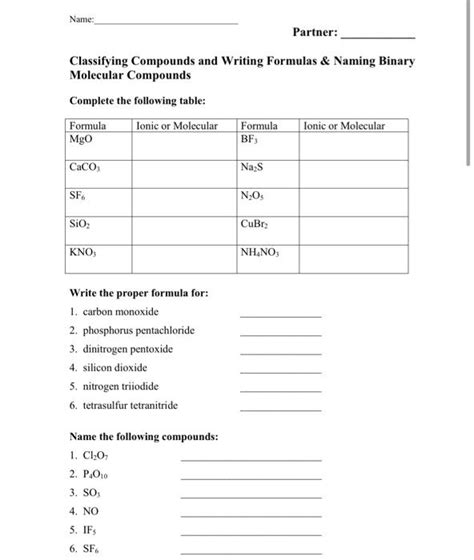 Image result for Binary Ionic Compounds Worksheet