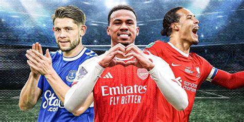 Every Premier League Club Ranked by Set-Piece Goals This Season