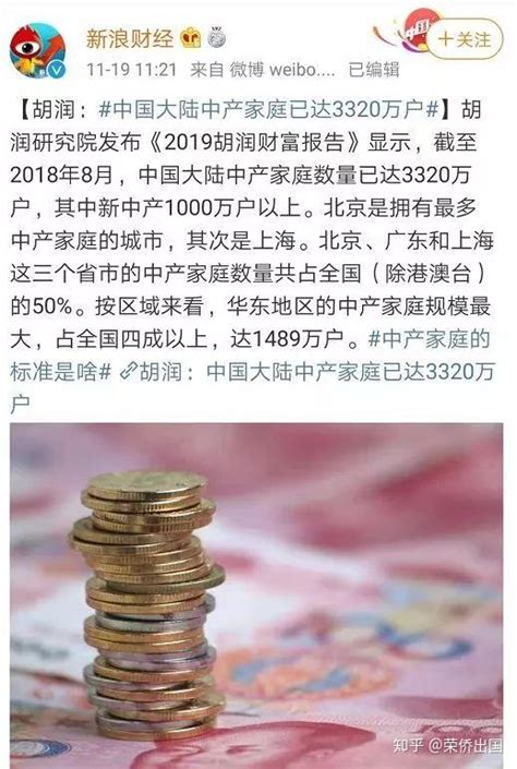 中国千万资产家庭达206万户！资产1000万在中国什么水平？|资产|高净值|香港_新浪新闻